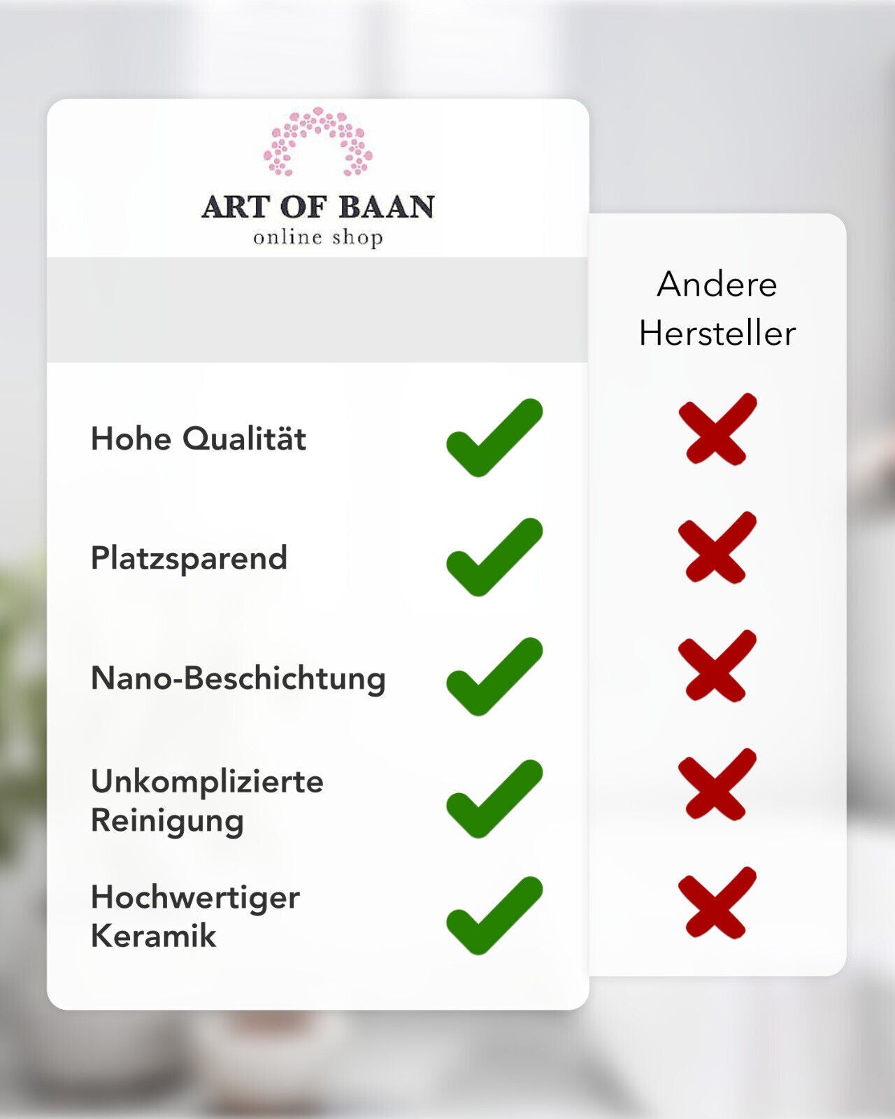 Design Aufsatzwaschtisch aus Keramik in Hochglanz weiß  610 x 410 x 115 mm