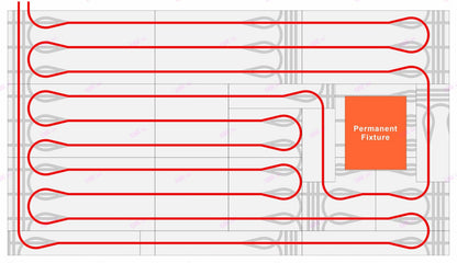 Fußbodenheizungsplatte XPS 120x60 cm – Systemplatte 20/25 mm für Trockenbau Fußbodenheizung | druckfest & wärmedämmend