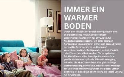 Fußbodenheizungsplatte XPS 120x60 cm – Systemplatte 20/25 mm für Trockenbau Fußbodenheizung | druckfest & wärmedämmend