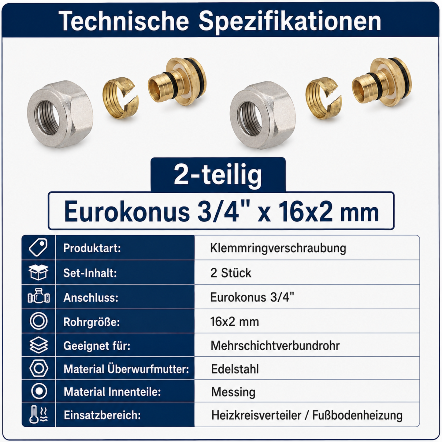 Technische Daten 2er Klemmringverschraubung Eurokonus 3/4 Zoll für 16x2 mm Rohr