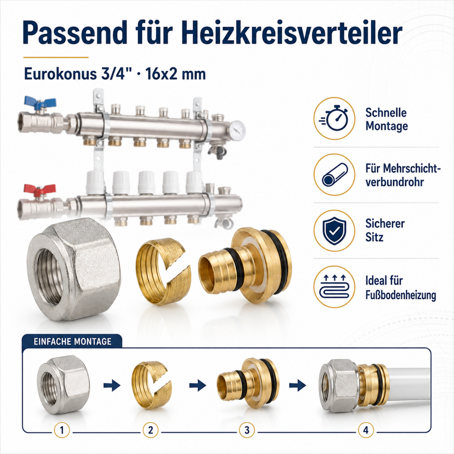 Klemmringverschraubung passend für Heizkreisverteiler und Fußbodenheizung mit 16x2 mm Rohr