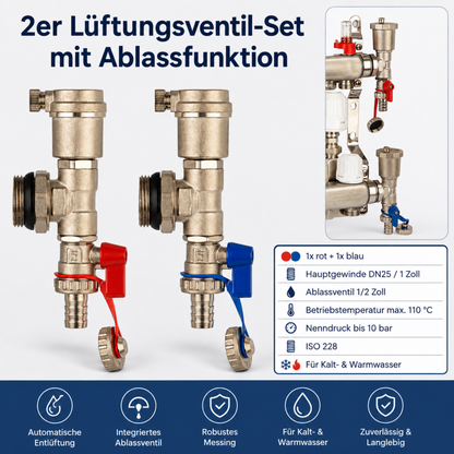 Lüftungsventil-Set mit Ablassfunktion passend für Heizkreisverteiler, Hauptanschluss DN25 / 1 Zoll