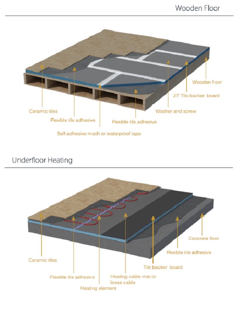 Art-of-Baan® Bauplatte 115x55 cm - Hartschaumplatte 0,63 m² - 0,6 mm, 10 mm, 20 mm, 30 mm, 50 mm - für Innen & Außen - druck- & wasserfest