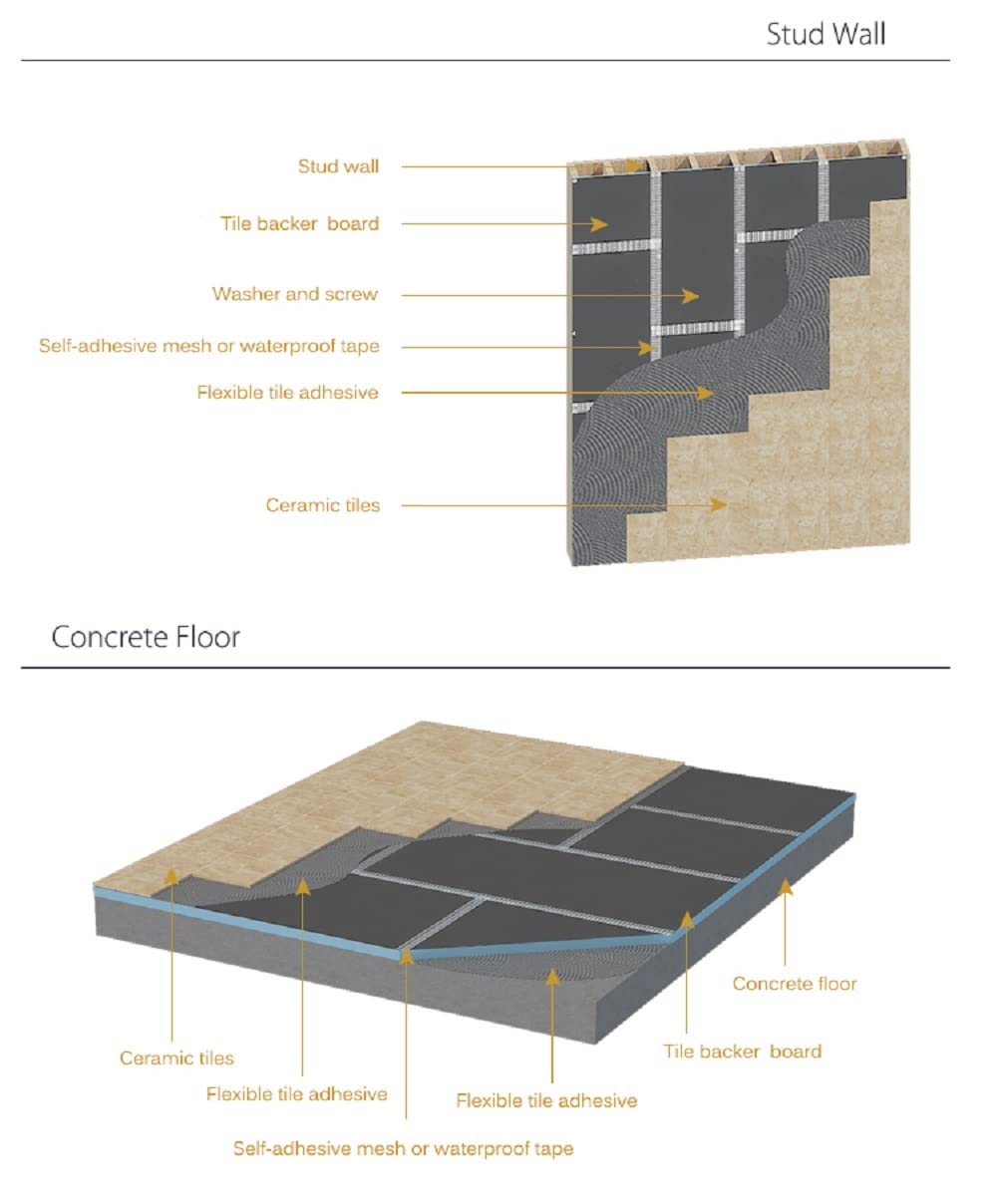 Art-of-Baan® Bauplatte 115x55 cm - Hartschaumplatte 0,63 m² - 0,6 mm, 10 mm, 20 mm, 30 mm, 50 mm - für Innen & Außen - druck- & wasserfest