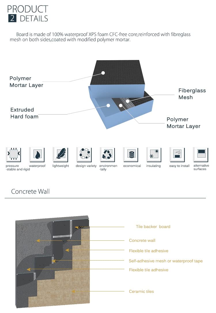Art-of-Baan® Bauplatte 115x55 cm - Hartschaumplatte 0,63 m² - 0,6 mm, 10 mm, 20 mm, 30 mm, 50 mm - für Innen & Außen - druck- & wasserfest