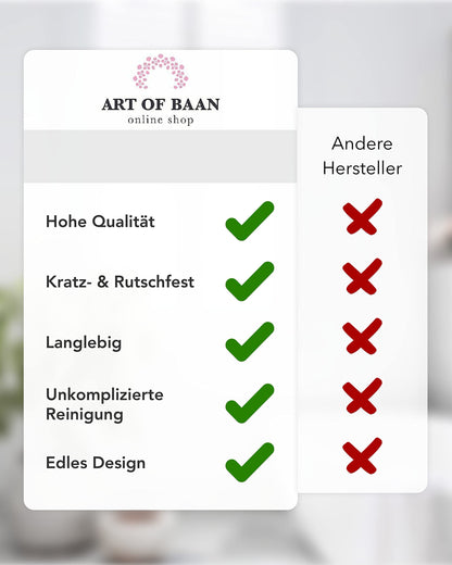 Art-of-Baan® Duschwanne 140x90 cm I Duschwanne aus Sanitär-Acryl I sehr flache Duschwanne I Duschtasse in Weiß I DIN Anschluss I kratz- & rutschfest I Duschwanne flach inkl. Ablaufgarnitur