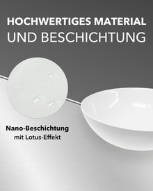 Art-of-Baan® Design-Waschbecken aus Keramik I hochwertiges Handwaschbecken mit Lotus-Effekt I kleines Aufsatzwaschbecken in matt/glänzend weiß I Maße: 410 x 330 x 140 mm