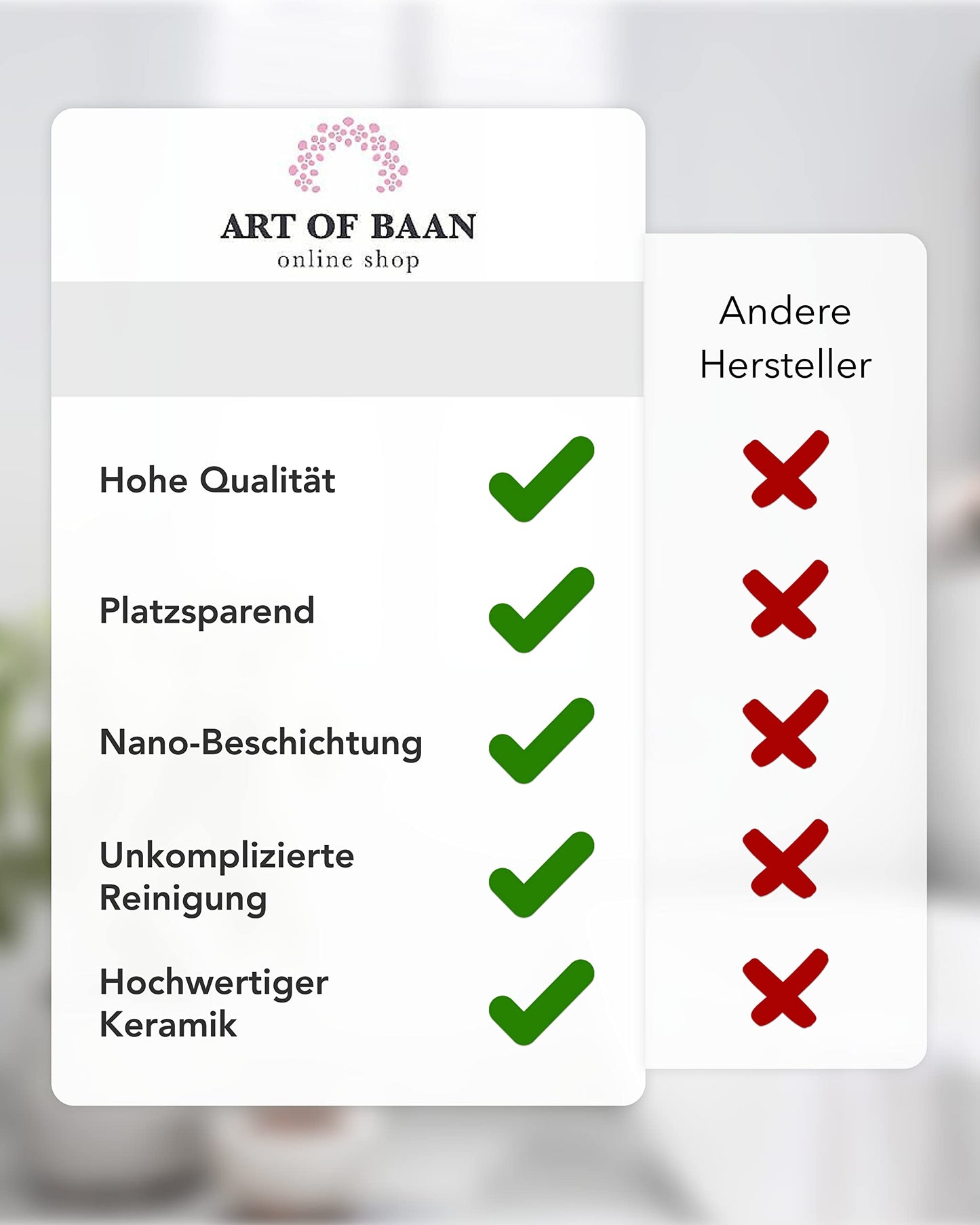 Art-of-Baan® Keramik-Aufsatzwaschbecken I Waschbecken mit Lotus-Effekt I Handwaschbecken in Weiß I DIN Hahnloch & DIN Abfluss I moderne Waschschale I Aufsatzwaschbecken oval I 515 x 400 x 135 mm