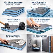 Hartschaumplatten aus Polysterol sind vielseitig stabil wasserfest zuschneidbar und gut verfliessbar