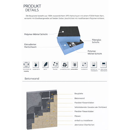 Produktdetails der Bauplatten aus XPS Hartschaum