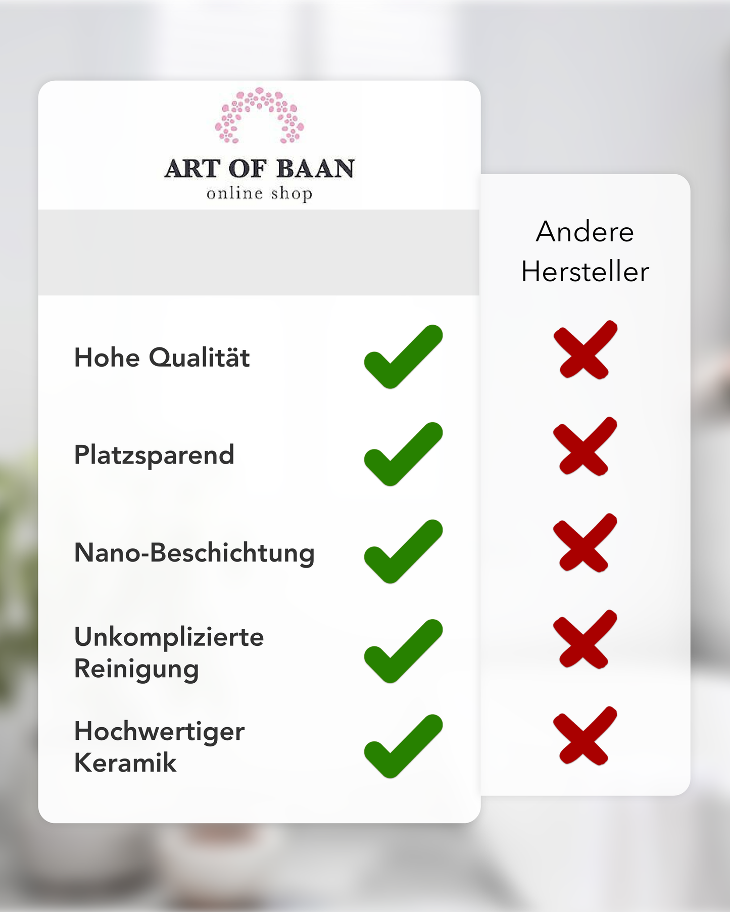 Art-of-Baan® Design Keramik Aufsatzwaschbecken - mit Lotus Effekt - eckig - weiß - 425 x 425 x 120 mm