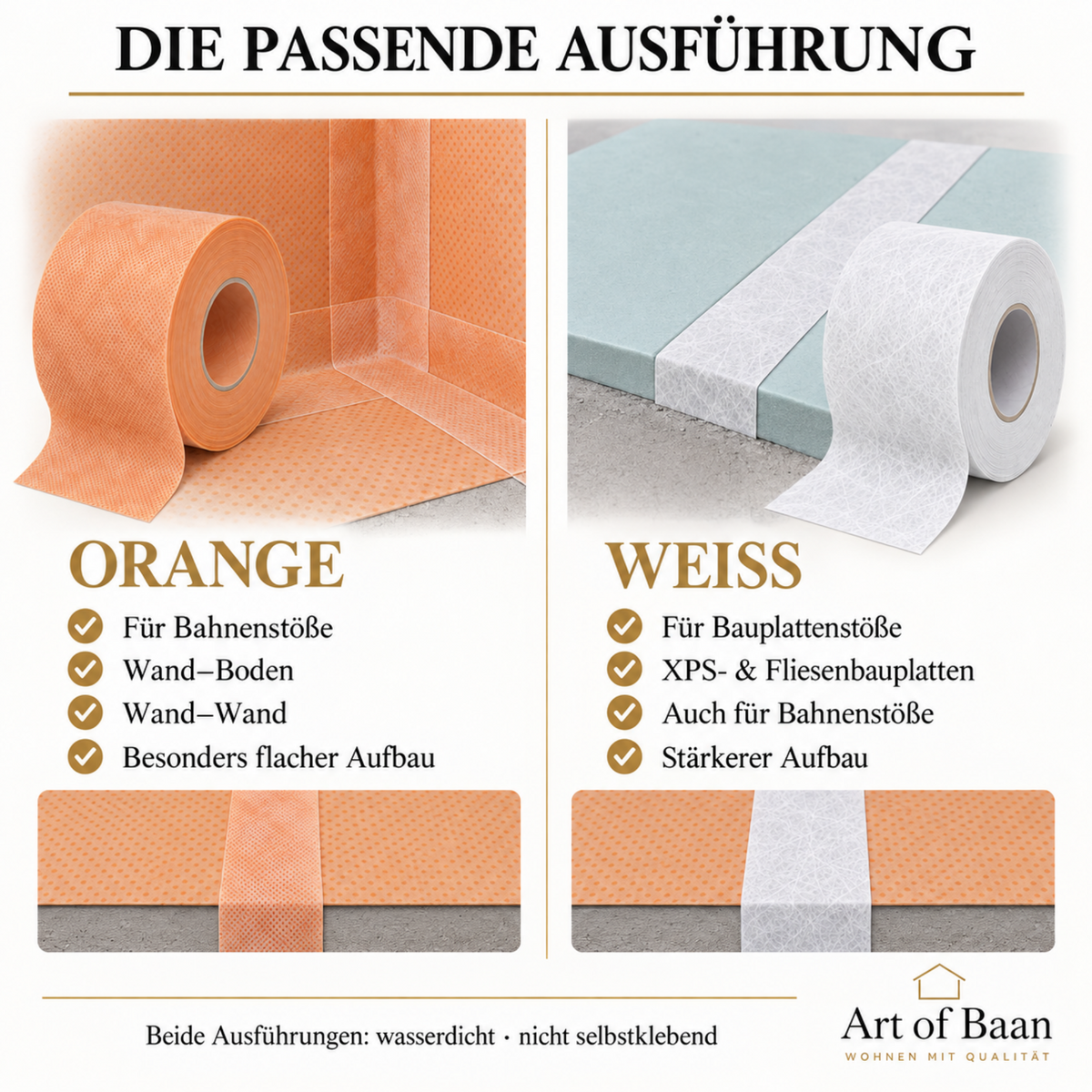 Vergleich der Abdichtungsbänder für Bahnenstöße, Wandanschlüsse und Bauplattenstöße