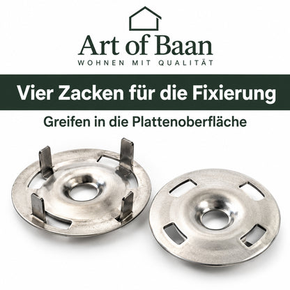 Nahaufnahme der vier Fixierzacken eines Art of Baan Befestigungstellers für Bauplatten