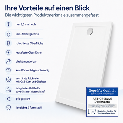 Grafik zur Art-of-Baan Duschwanne mit Übersicht der Produktvorteile: nur 3,5 cm hoch, inklusive Ablaufgarnitur, rutschfeste und kratzfeste Oberfläche, direkt montierbar, kein Wannenträger notwendig, verstärkte Rückseite mit OSB-Kern und Glasfaser, integriertes Gefälle für zuverlässigen Wasserablauf, pflegeleicht sowie langlebig und formstabil.