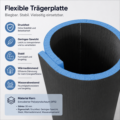 Infografik zur flexiblen Art of Baan XPS Trägerplatte mit Material- und Verarbeitungsvorteilen.