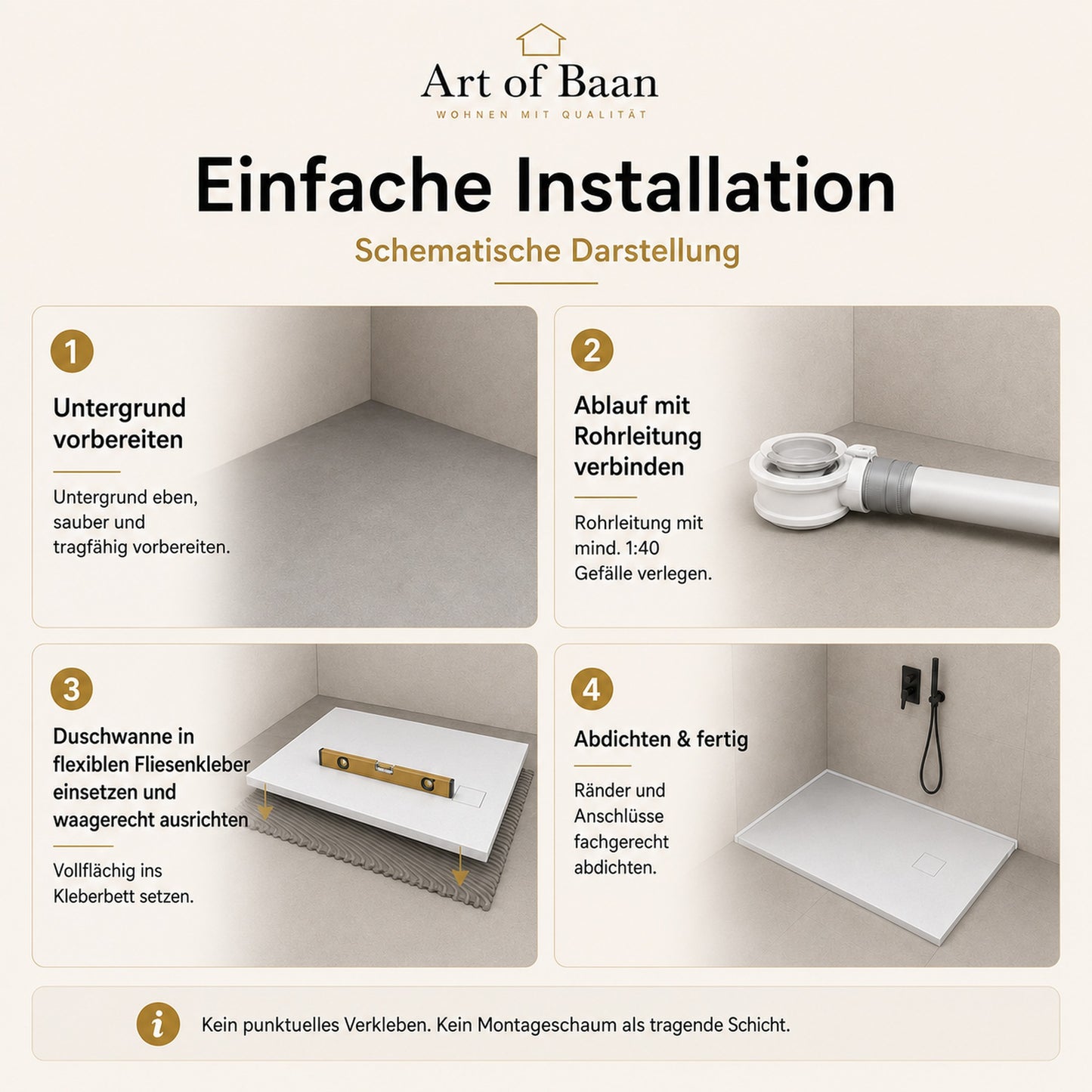 Installationsanleitung für Art of Baan SMC Duschwanne in Weiß mit Ablaufanschluss, vollflächiger Montage im flexiblen Fliesenkleberbett und fachgerechter Abdichtung