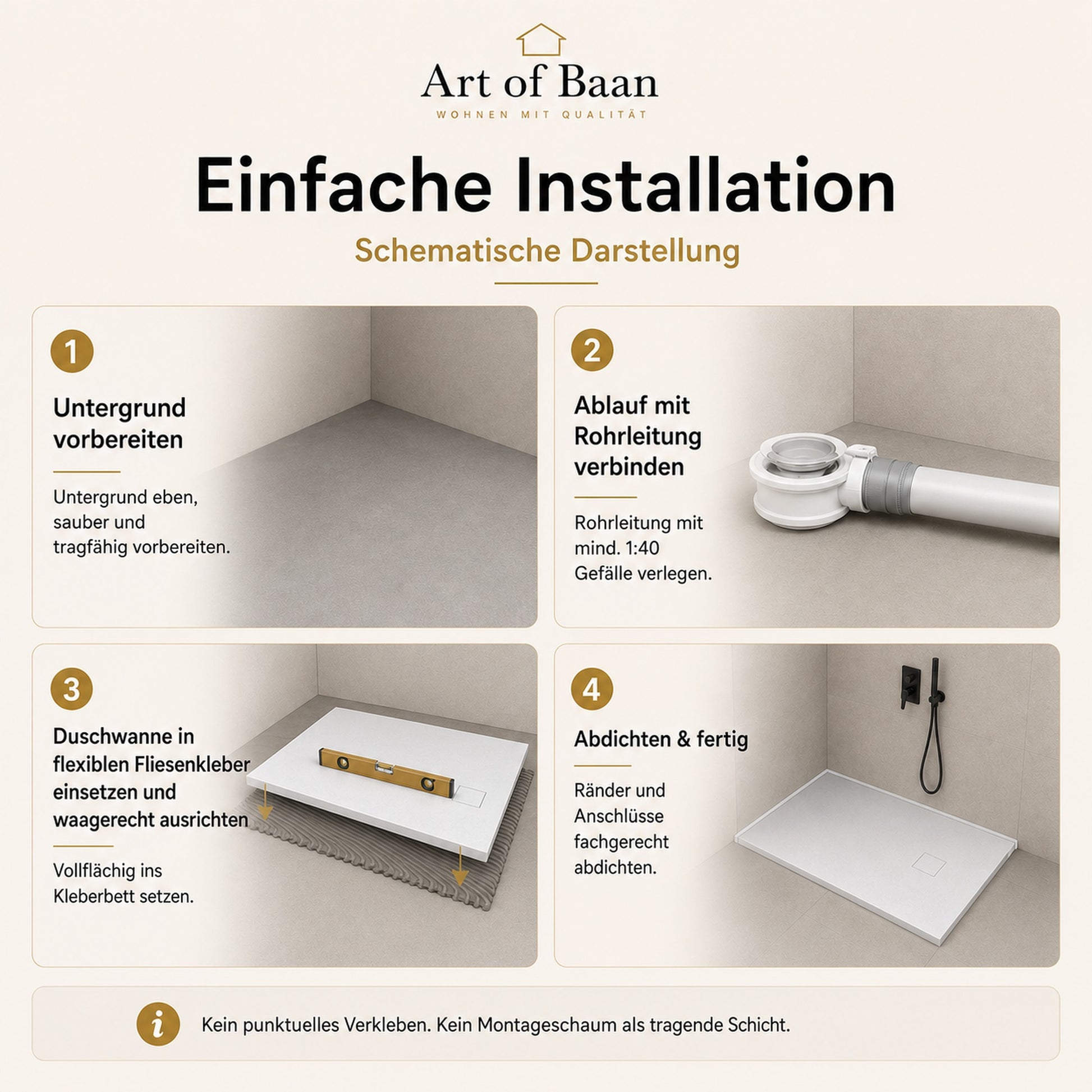Installationsanleitung für Art of Baan SMC Duschwanne in Weiß mit Ablaufanschluss, vollflächiger Montage im flexiblen Fliesenkleberbett und fachgerechter Abdichtung