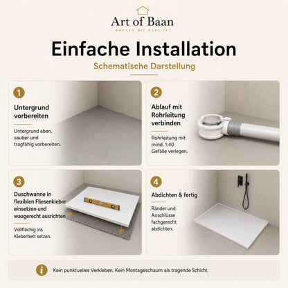 Installationsanleitung für Art of Baan SMC Duschwanne in Weiß mit Ablaufanschluss, vollflächiger Montage im flexiblen Fliesenkleberbett und fachgerechter Abdichtung
