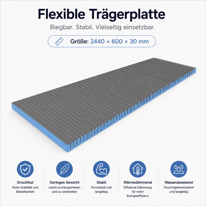 Übersicht der Art of Baan Fliesenbauplatte im Format 2440 × 600 × 30 mm mit Icons zu Materialeigenschaften.