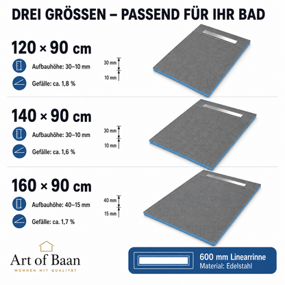 Art of Baan XPS-Duschboards in 120 × 90, 140 × 90 und 160 × 90 cm mit Gefälle und 600-mm-Linearrinne aus Edelstahl.