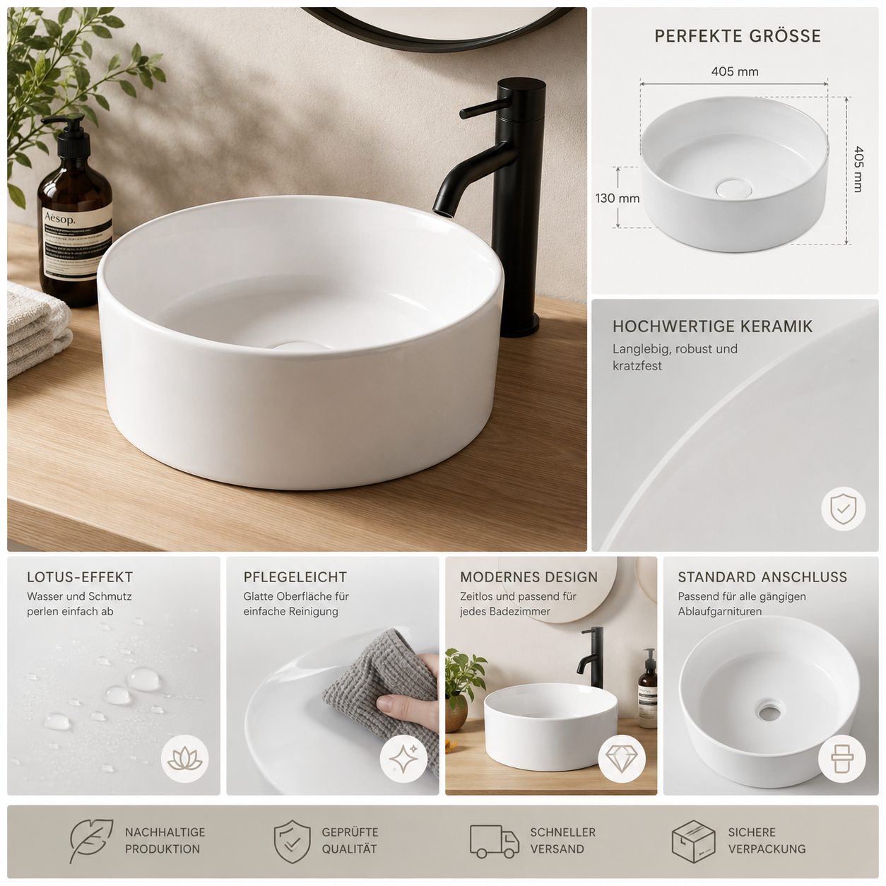 Infografik zu weißem rundem Keramik-Aufsatzwaschbecken 405 x 405 mm mit Lotus-Effekt, pflegeleichter Oberfläche und Standard-Anschluss