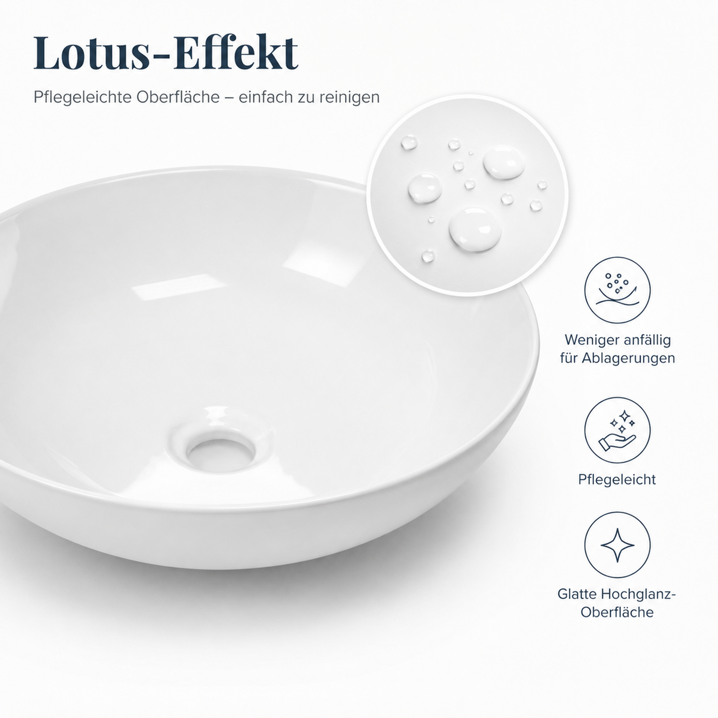 Aufsatzwaschbecken Keramik 40x40 cm – weiß mit Lotus-Effekt | pflegeleicht & modernes Waschbecken