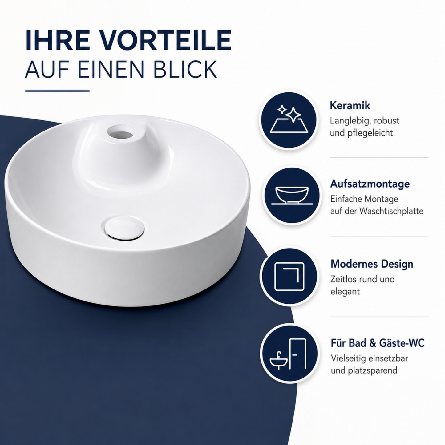 Vorteile eines weißen Keramik Aufsatzwaschbeckens für Bad und Gäste-WC