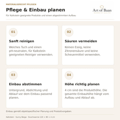 Hinweise zur Kalksteinpflege und zur Planung von Untergrund, Abdichtung, Ablauf und Einbauhöhe.

