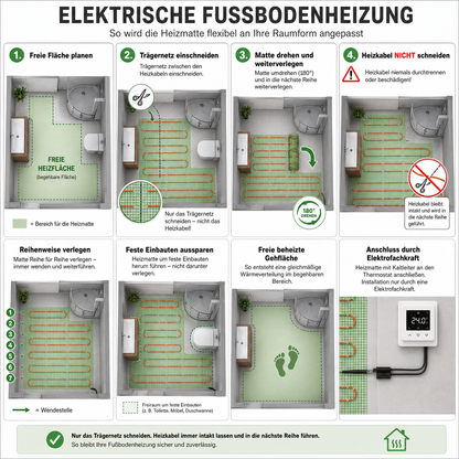 Elektrische Fußbodenheizung Heizmatte 150 W/m² im Bad verlegen und durch Einschneiden des Trägernetzes flexibel an die Raumform anpassen