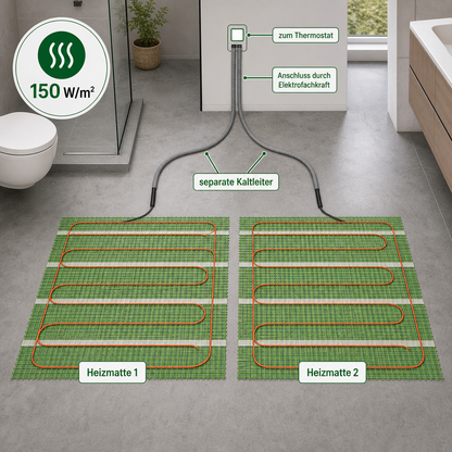 Zwei grüne Heizmatten 150 W/m² mit separaten Kaltleitern zum Thermostat