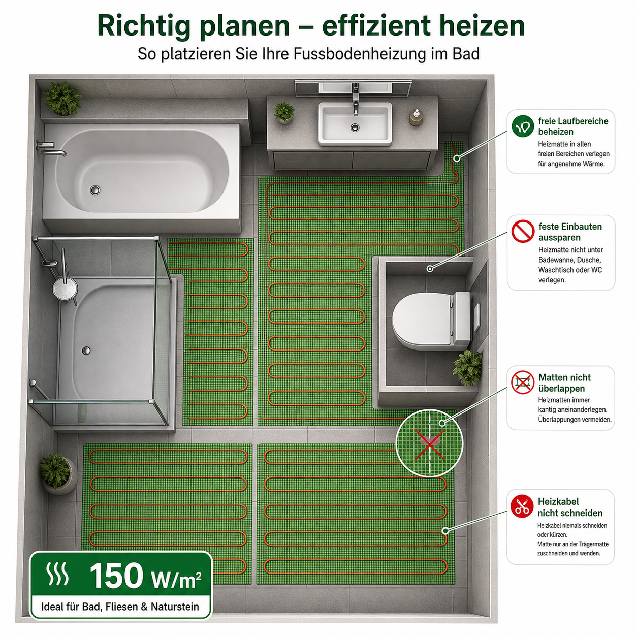 Elektrische Heizmatte im Bad richtig planen und feste Einbauten aussparen