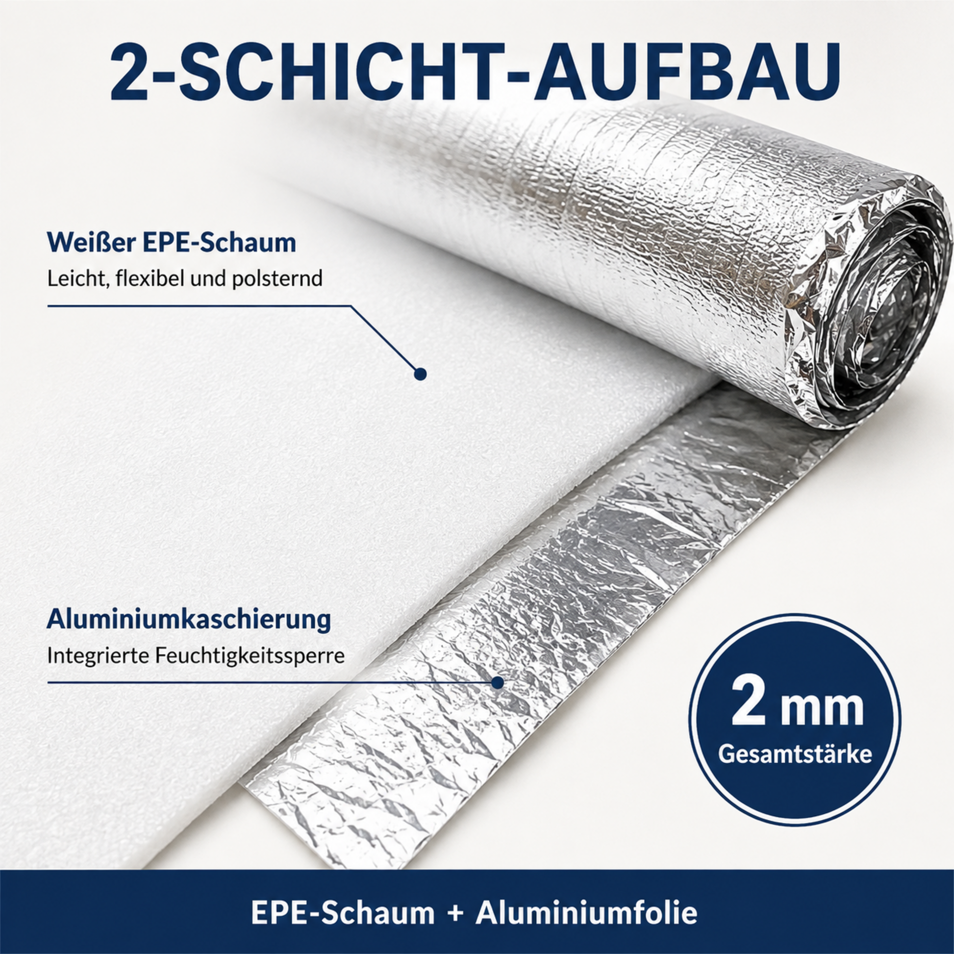 Zweischichtiger Aufbau der EPE-Unterlage aus weißem EPE-Schaum und rückseitiger Aluminiumfolie