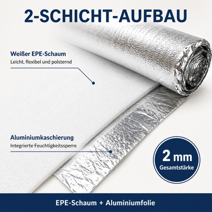 Zweischichtiger Aufbau der EPE-Unterlage aus weißem EPE-Schaum und rückseitiger Aluminiumfolie