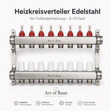 Heizkreisverteiler Edelstahl 2 bis 12-fach Verteiler für Fußbodenheizung mit 3/4 Zoll Eurokonus, 1 Zoll Anschluss und Durchflussmessern