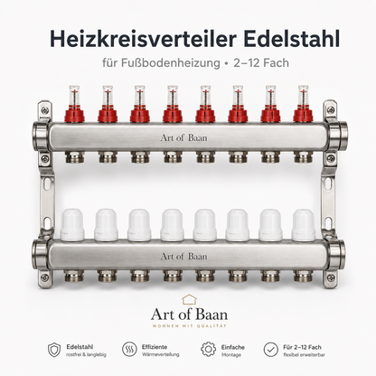 Heizkreisverteiler Edelstahl 2 bis 12-fach Verteiler für Fußbodenheizung mit 3/4 Zoll Eurokonus, 1 Zoll Anschluss und Durchflussmessern