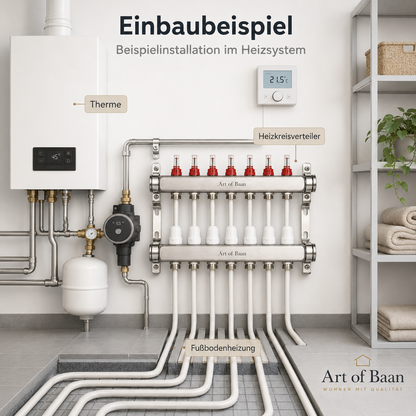 Einbaubeispiel Edelstahl-Heizkreisverteiler für Fußbodenheizung im Heizungsraum mit Anschluss an Heizsystem