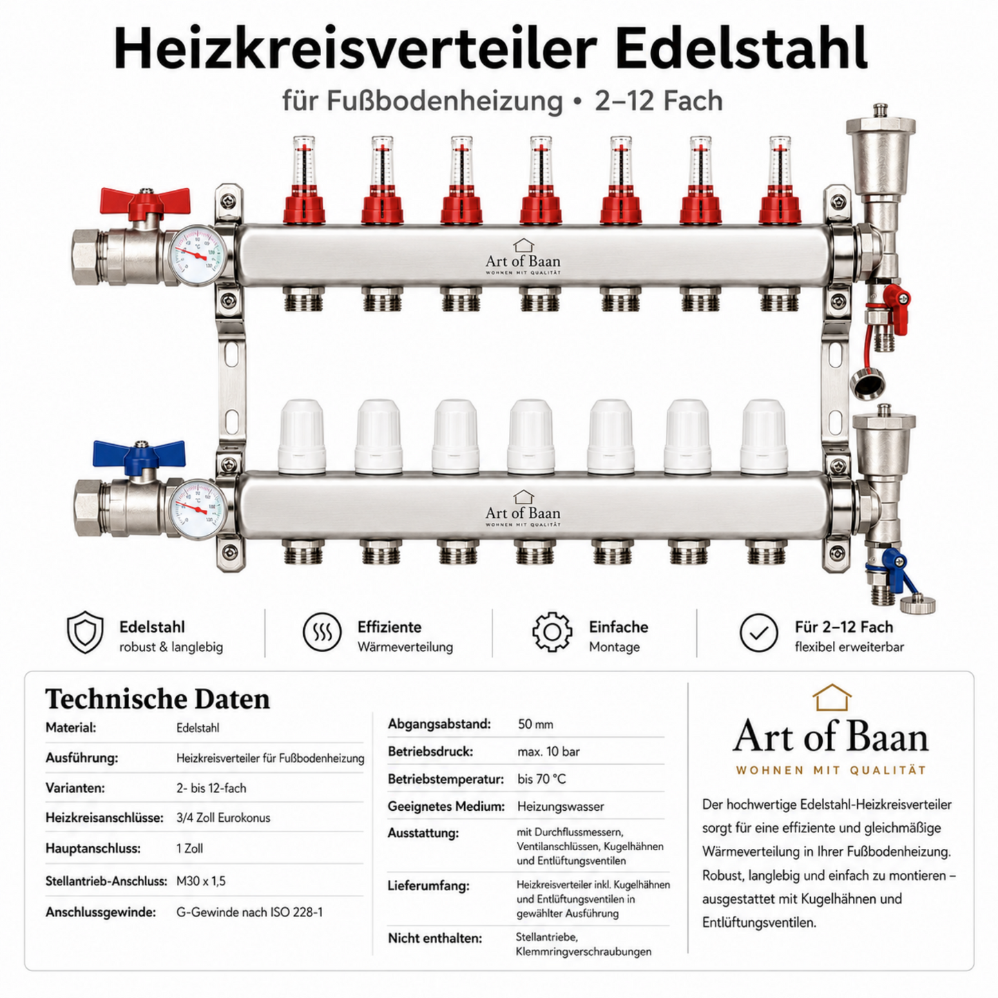 Technische Daten zum Edelstahl-Heizkreisverteiler für Fußbodenheizung mit Durchflussmessern, Kugelhähnen und Entlüftungsventilen