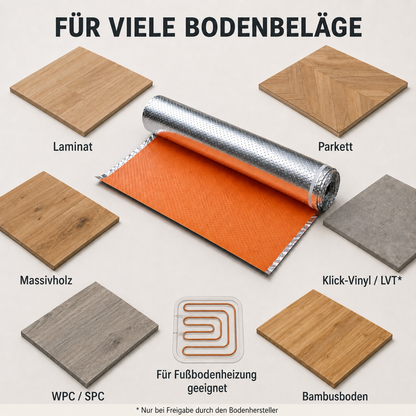 IXPE Trittschalldämmung für Laminat, Parkett, Massivholz, Klick-Vinyl, LVT, WPC, SPC, Bambusboden und Fußbodenheizung.