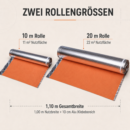 Art of Baan IXPE-Trittschalldämmung als 10-m-Rolle mit 11 m² und 20-m-Rolle mit 22 m² Nutzfläche, 1,10 m Gesamtbreite sowie seitlichem Alu- und Klebebereich.