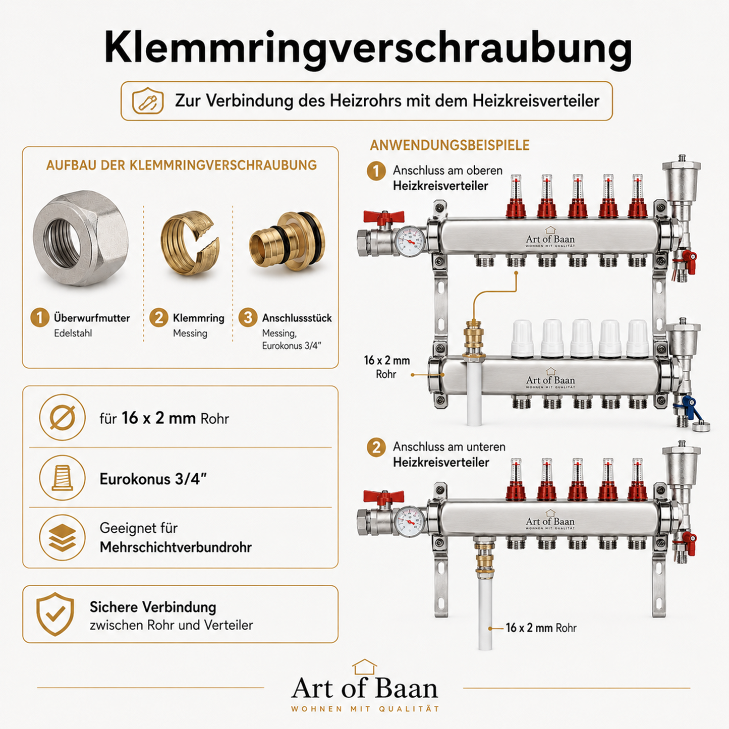 Klemmringverschraubung Eurokonus 3/4 Zoll für 16x2 mm Rohr zur Verbindung des Heizrohrs mit dem Heizkreisverteiler.