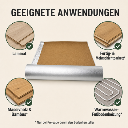 Korkunterlage für Laminat, freigegebenes Parkett, Massivholz, Bambusboden und Warmwasser-Fußbodenheizung.
