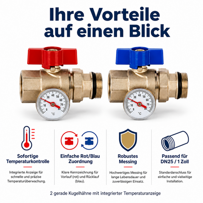 kugelhahn-set-gerade-dn25-1-zoll-produktmerkmale.jpg