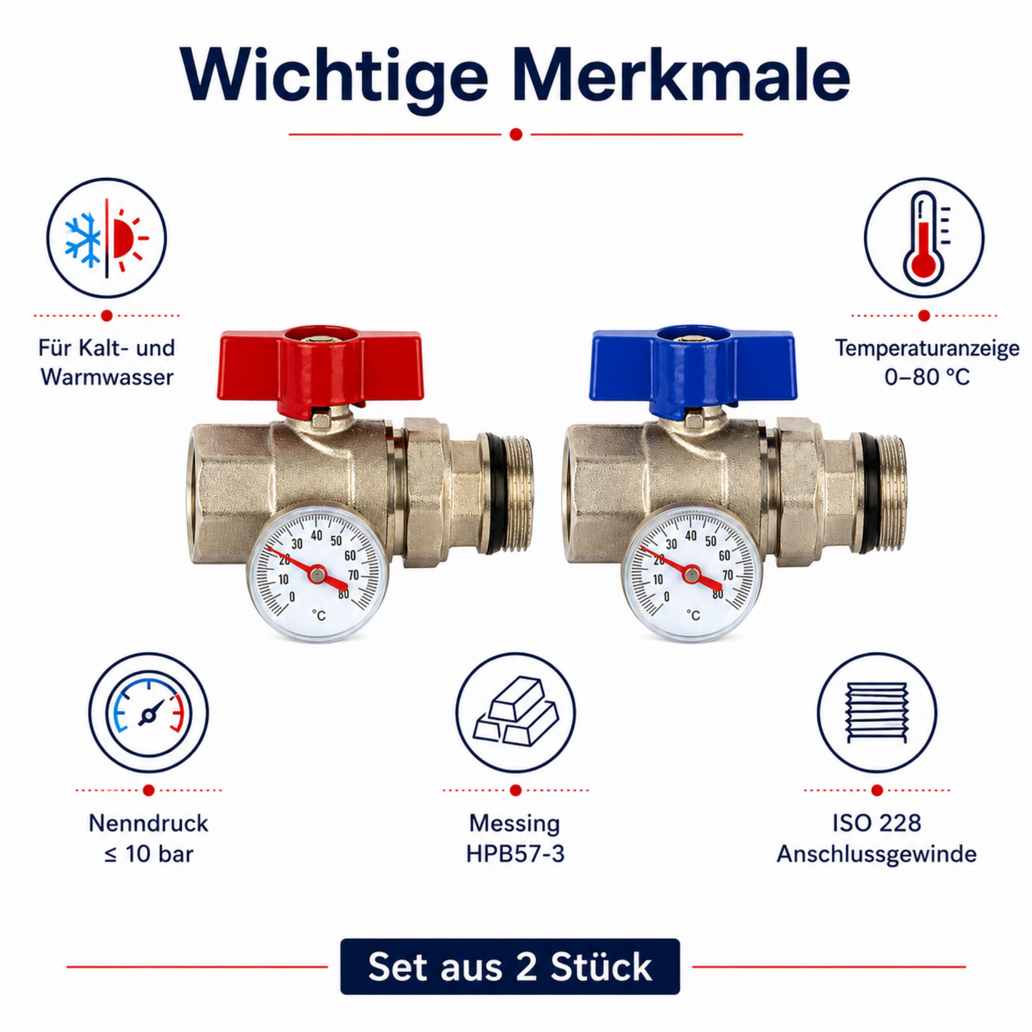 kugelhahn-set-gerade-dn25-1-zoll-produktmerkmale.jpg