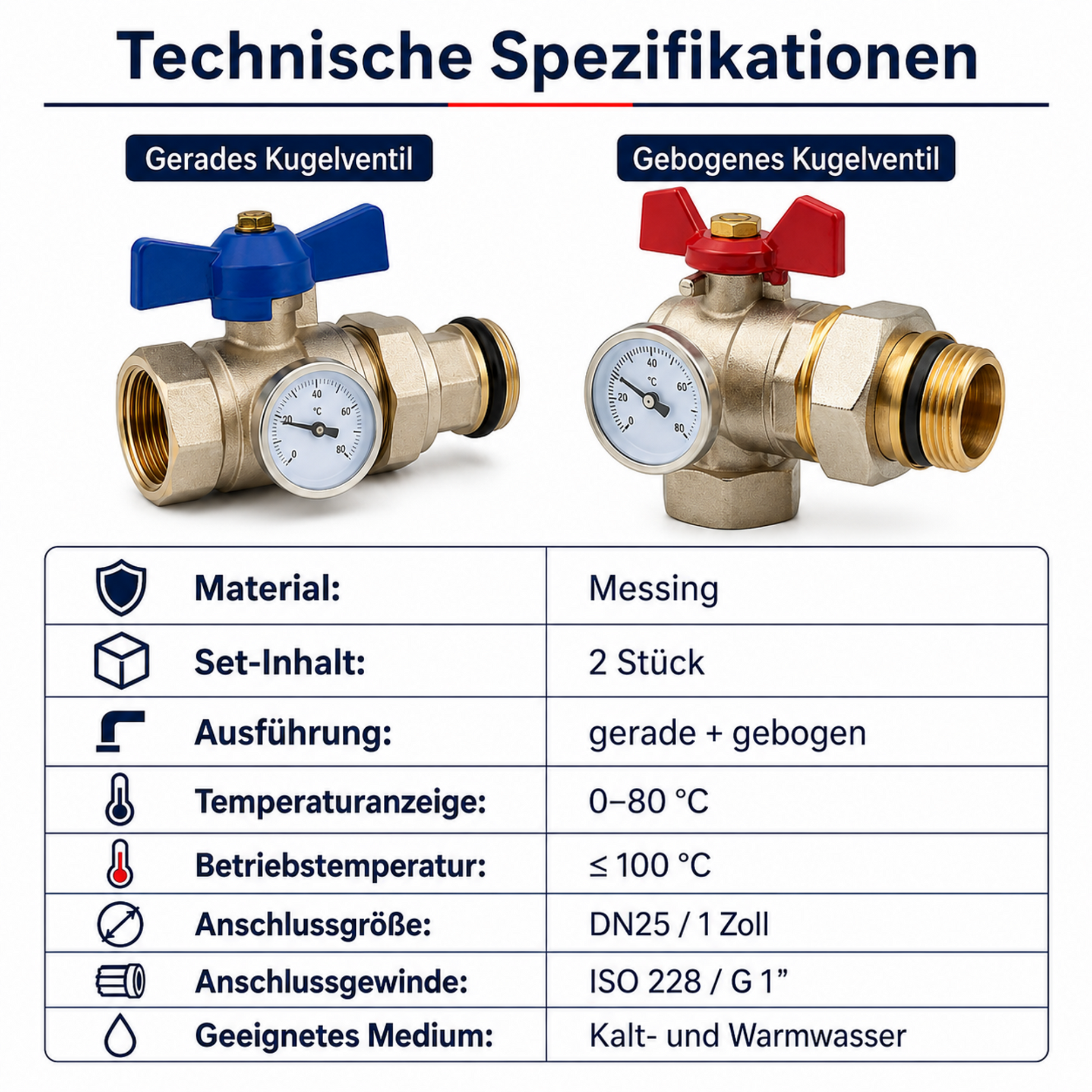 Technische Daten Kugelhahn-Set DN25 1 Zoll mit Thermometer, ISO 228 und 10 bar