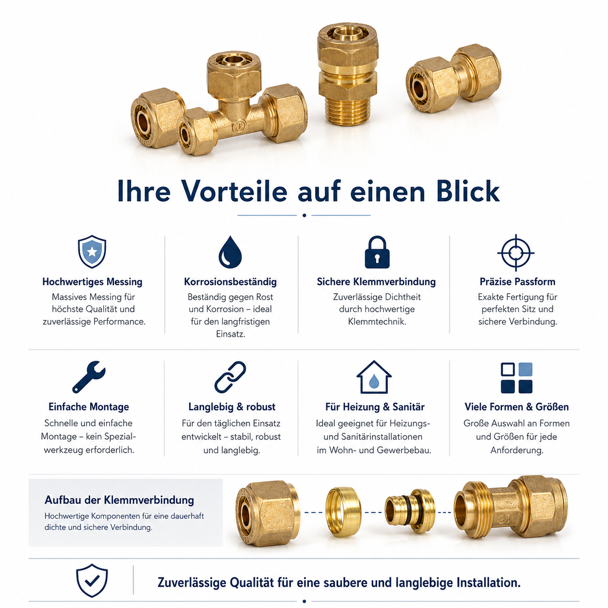 Infografik zu Messing Schraubfittingen mit Klemmverbindung für Mehrschichtverbundrohr mit Vorteilen wie hochwertigem Messing, Korrosionsbeständigkeit, sicherer Verbindung und einfacher Montage