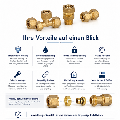 Infografik zu Messing Schraubfittingen mit Klemmverbindung für Mehrschichtverbundrohr mit Vorteilen wie hochwertigem Messing, Korrosionsbeständigkeit, sicherer Verbindung und einfacher Montage