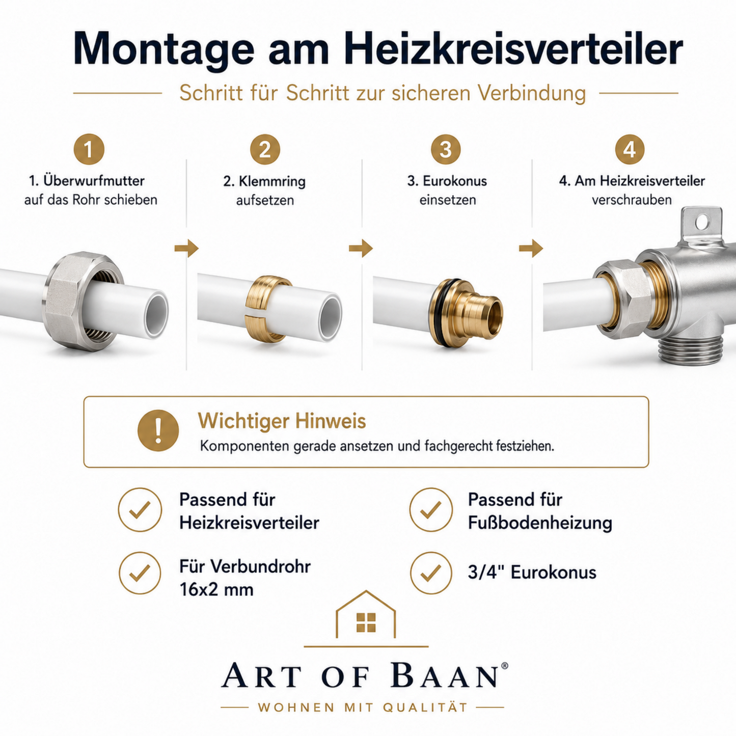 Montageanleitung für Eurokonus Klemmverschraubung 3/4 Zoll am Heizkreisverteiler für 16x2 mm Verbundrohr von Art of Baan