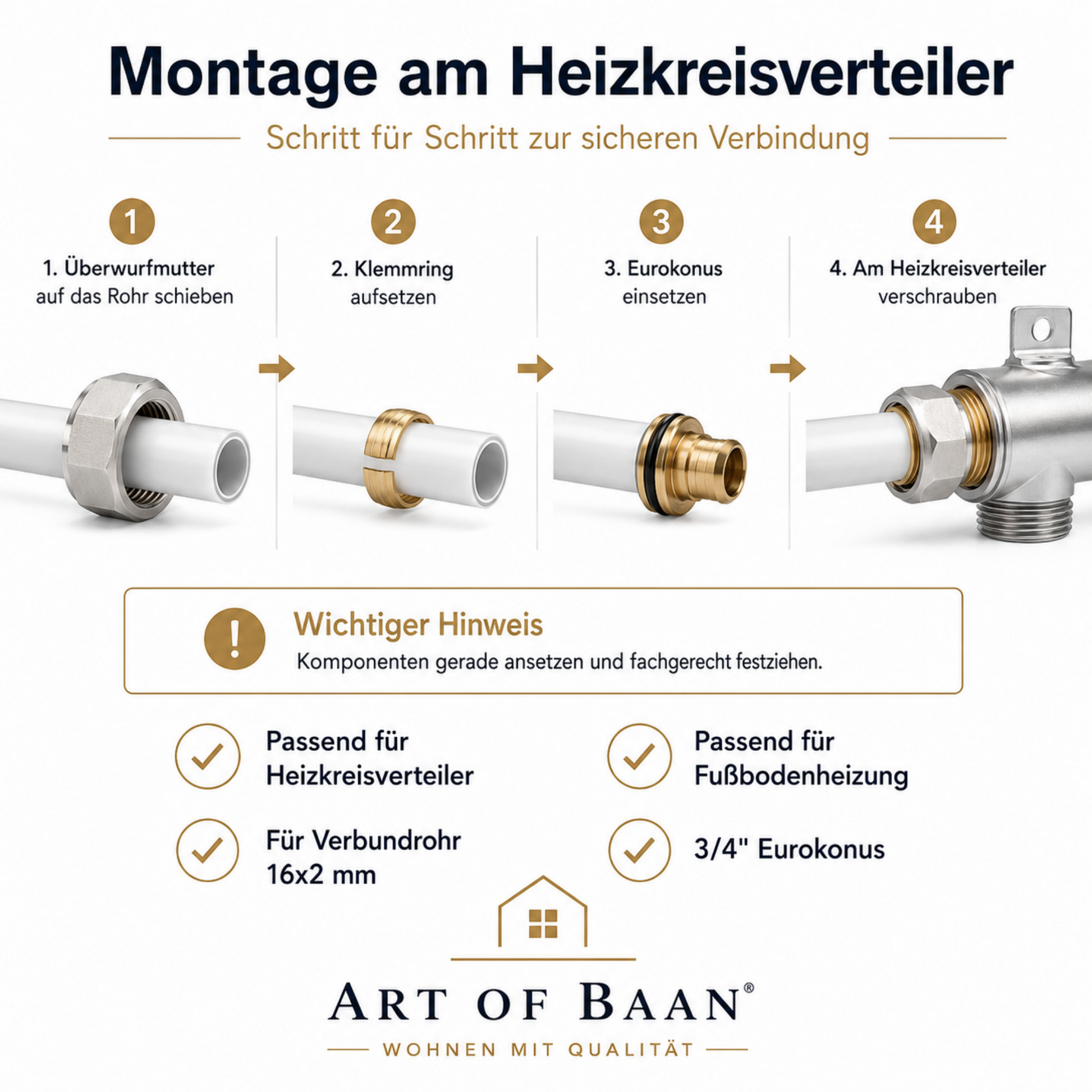 Montageanleitung für Eurokonus Klemmverschraubung 3/4 Zoll am Heizkreisverteiler für 16x2 mm Verbundrohr von Art of Baan