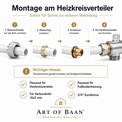 Montageanleitung für Eurokonus Klemmverschraubung 3/4 Zoll am Heizkreisverteiler für 16x2 mm Verbundrohr von Art of Baan