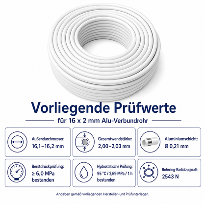Vorliegende Prüfwerte für ein 16x2 Alu-Verbundrohr mit Außendurchmesser Wandstärke Aluminiumschicht und Druckprüfung